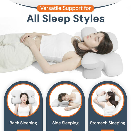 "Ergonomic Cervical Pillow for Neck Pain Relief – For better Sleep & Posture"