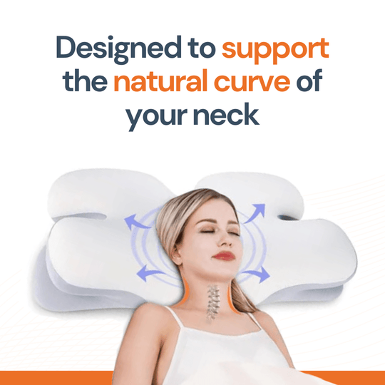 "Ergonomic Cervical Pillow for Neck Pain Relief – For better Sleep & Posture"