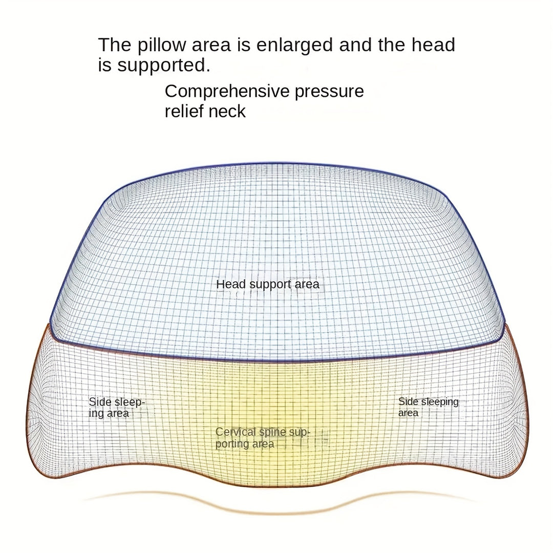Ergonomic Neck Pillow, Contemporary Style, Adjustable Cervical Support for Shoulder & Cervical Pain Relief