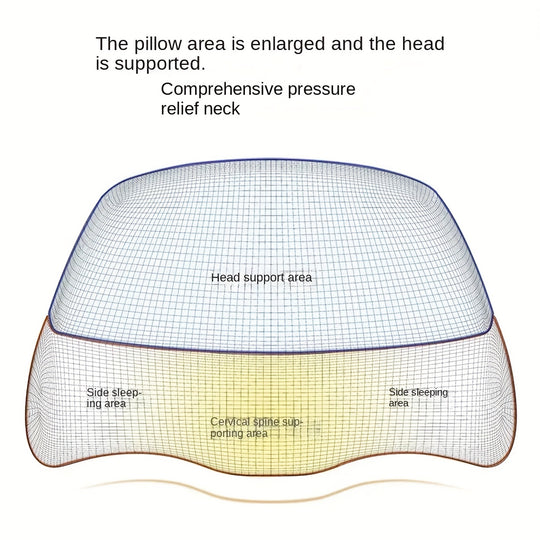 Ergonomic Neck Pillow, Contemporary Style, Adjustable Cervical Support for Shoulder & Cervical Pain Relief