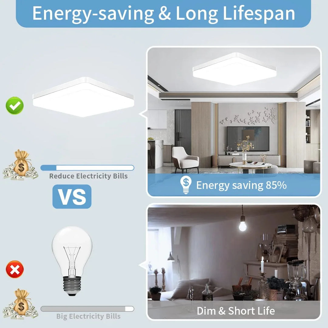 Modern LED Flush Mount Ceiling Light with Adjustable Color Temperature – Square Design for Living Room