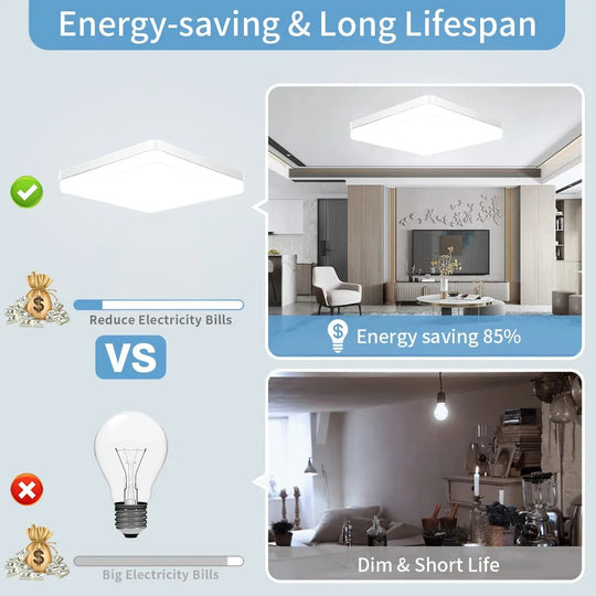 Modern LED Flush Mount Ceiling Light with Adjustable Color Temperature – Square Design for Living Room