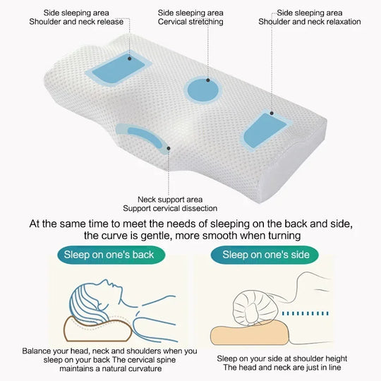Cervical Memory Foam Neck Pillow for Neck Pain Relief – Anti-Snoring and Ergonomic Neck Support Pillow