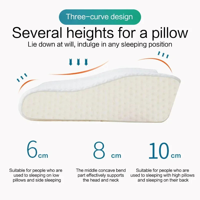 Cervical Memory Foam Neck Pillow for Neck Pain Relief – Anti-Snoring and Ergonomic Neck Support Pillow