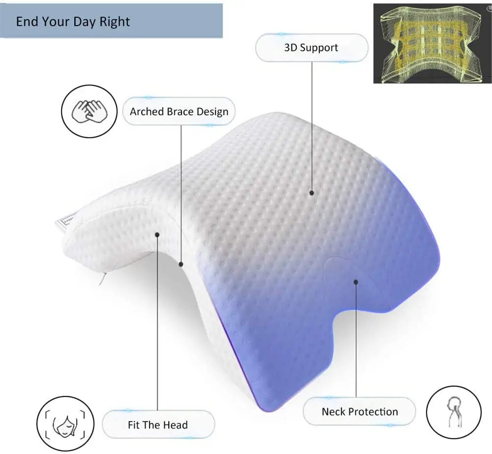U-Shaped Memory Foam Neck Pillow for Travel and Neck Pain Relief – Ergonomic Neck Support Pillow for Side Sleepers